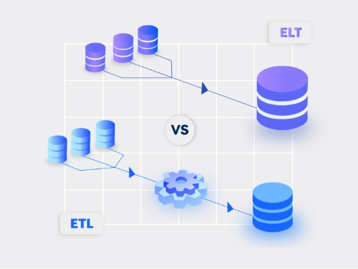 ETL vs ELT: Which data integration practice is right for you